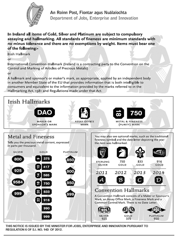 Hallmarking Notice (SI No 143 of 2012)